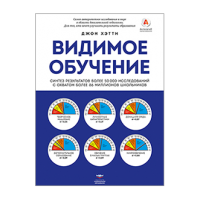 Видимое обучение
